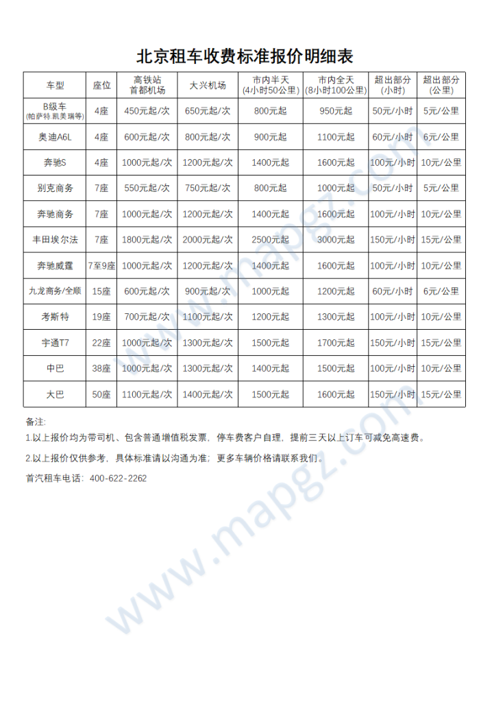 2024年北京租车最新价格明细表(轿车/商务车/大巴车)